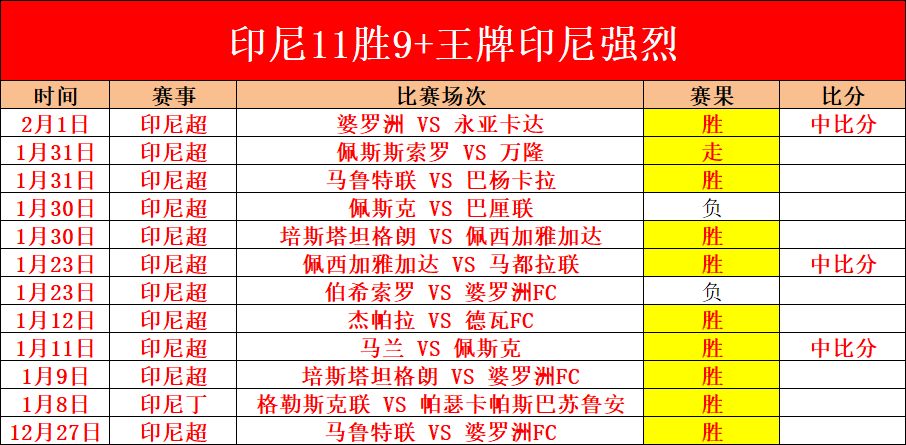 李梦,岁魅力四溢,健身房亮相,足彩,体彩,彩票,体育彩票,足球彩票,彩票合买,重庆时时彩