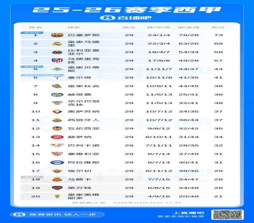 最终幻想,版目标帧率,帧稳定呈现,足彩,体彩,彩票,体育彩票,足球彩票,彩票合买,重庆时时彩