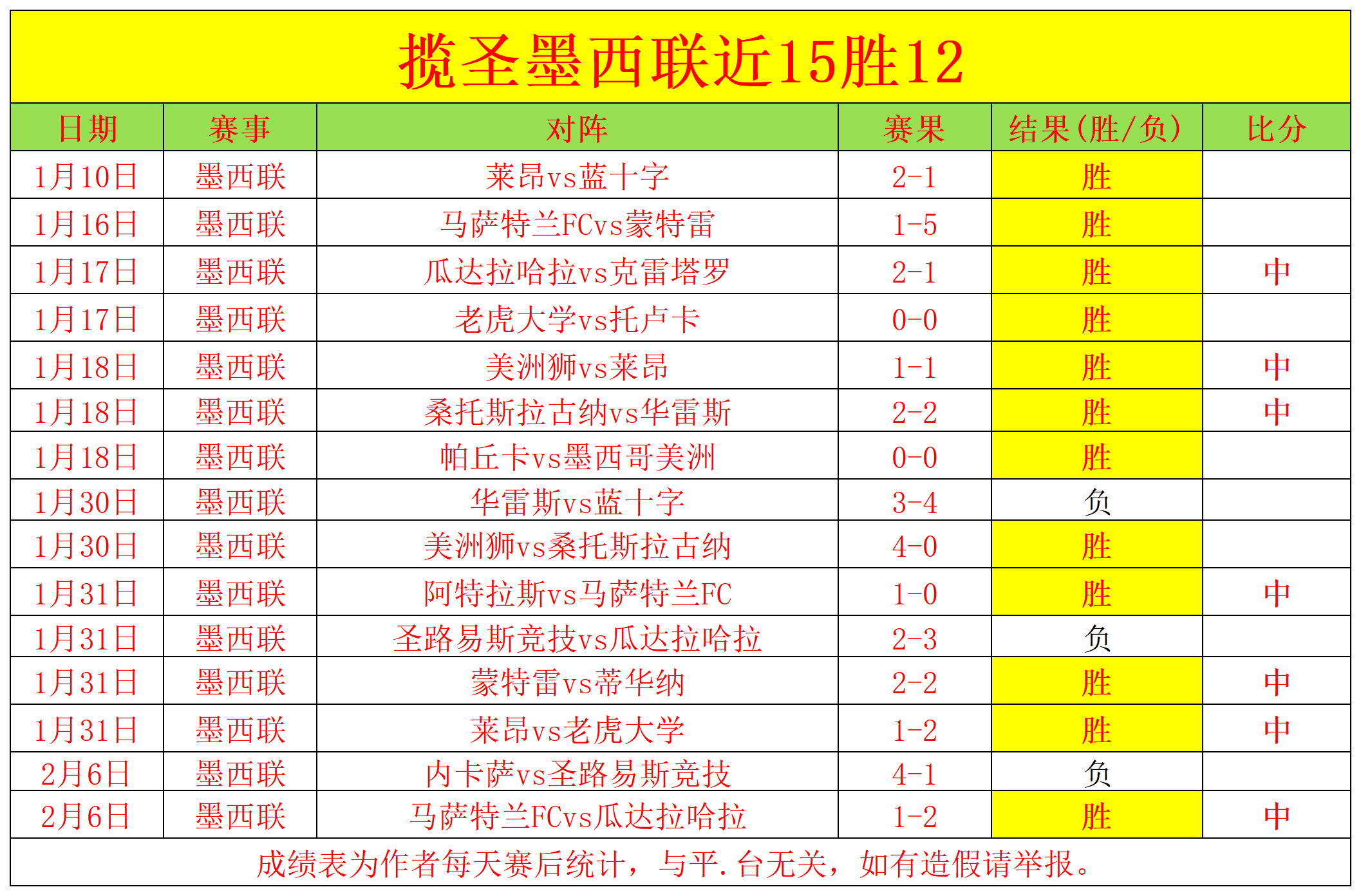 德媒,波尔凭借中,国乒坛影响,足彩,体彩,彩票,体育彩票,足球彩票,彩票合买,重庆时时彩