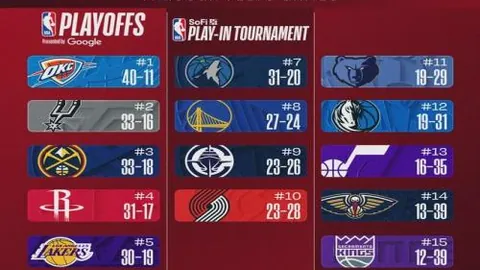 【独家】周日010西甲焦点战：皇家社会迎战赫塔费