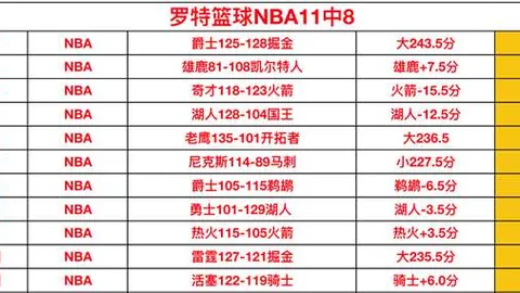 大乐透期号林总精选：胜负预测格局建议推荐