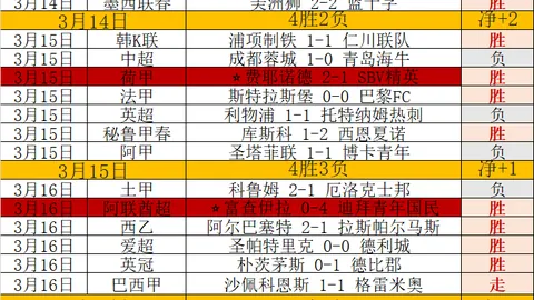 Cyberpunk Legends2026年桌面游戏潜力分析