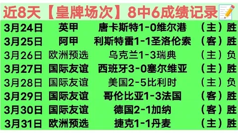 南美杯分析：期号专家推荐，主队胜率11胜8，质合前区十码解读