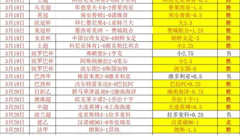 重庆时时彩 资讯 134738 9rz
