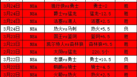 重庆时时彩 资讯 015133 xa5