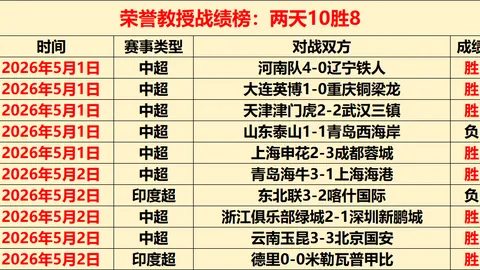 重庆时时彩 资讯 020319 i61